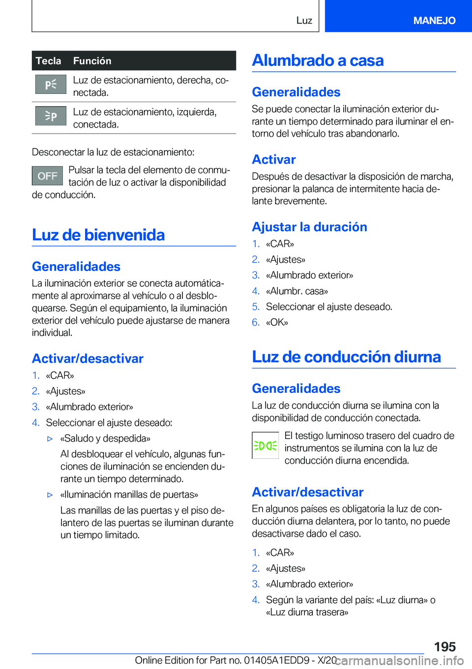BMW 8 SERIES CONVERTIBLE 2021  Manuales de Empleo (in Spanish)  T e c l a F u n c i 