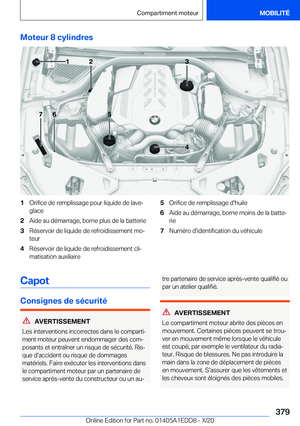 Page 379