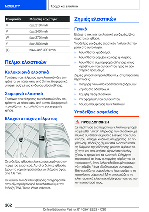 Page 362