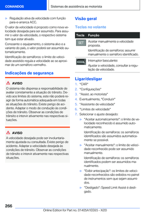 Page 266
