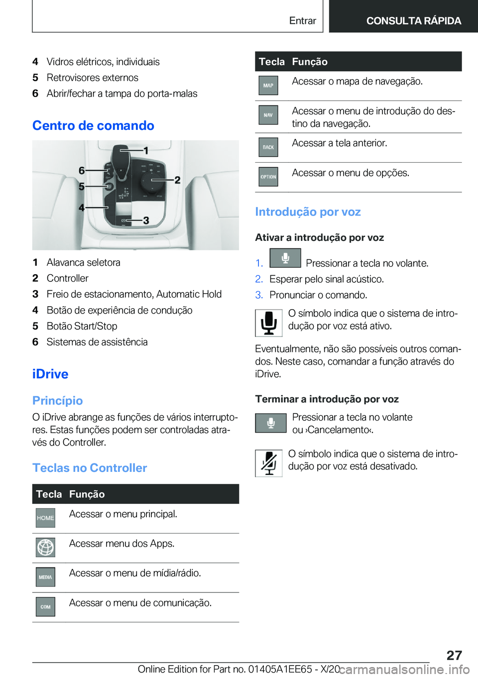 BMW 8 SERIES CONVERTIBLE 2021  Manual do condutor (in Portuguese) �4�V�i�d�r�o�s��e�l�é�t�r�i�c�o�s�,��i�n�d�i�v�i�d�u�a�i�s�5�R�e�t�r�o�v�i�s�o�r�e�s��e�x�t�e�r�n�o�s�6�A�b�r�i�r�/�f�e�c�h�a�r��a��t�a�m�p�a��d�o��p�o�r�t�a�-�m�a�l�a�s
�C�e�n�t�r�o��d�e��c