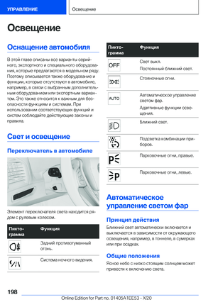 Page 198