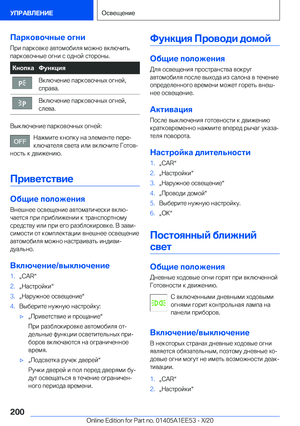 Page 200