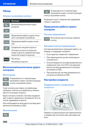 Page 266