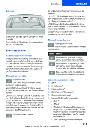 Page 213