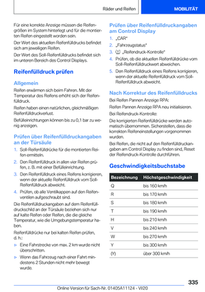 Page 335