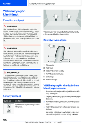 Page 128