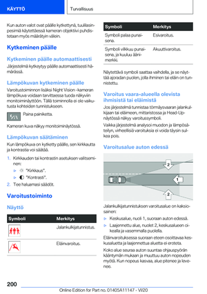 Page 200