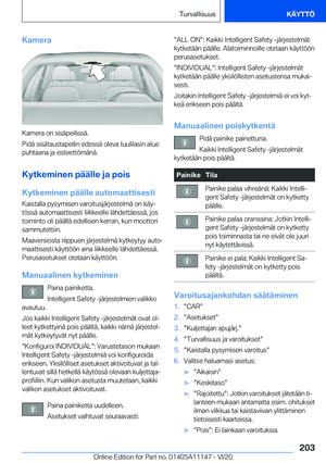 Page 203