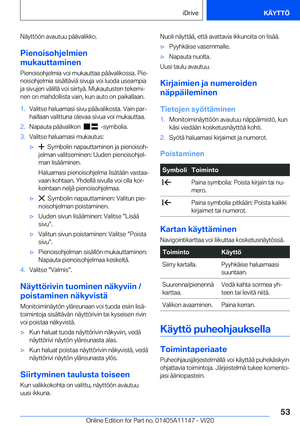 Page 53