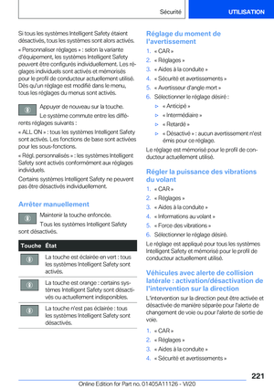 Page 221