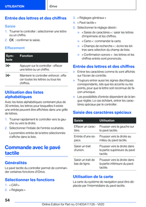 Page 54