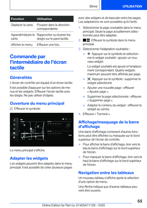 Page 55
