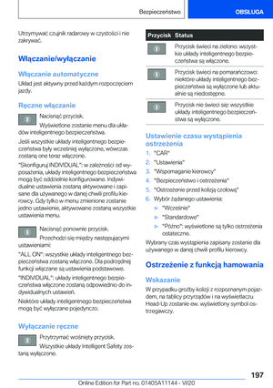 Page 197