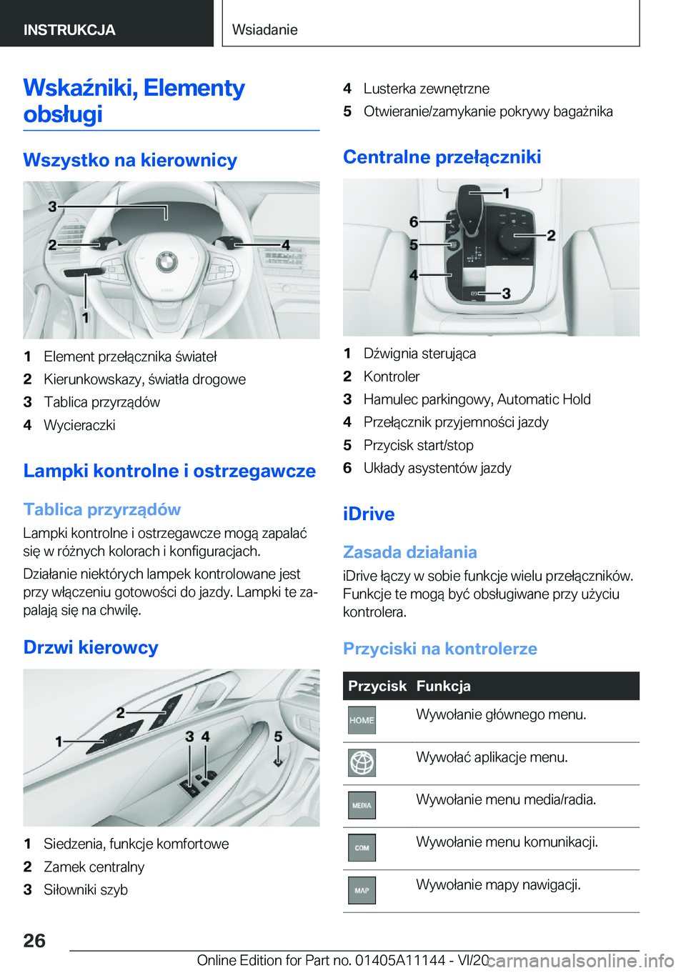 BMW 8 SERIES COUPE 2021  Instrukcja obsługi (in Polish) �W�s�k�a7�n�i�k�i�,��E�l�e�m�e�n�t�y�o�b�s�ł�u�g�i
�W�s�z�y�s�t�k�o��n�a��k�i�e�r�o�w�n�i�c�y
�1�E�l�e�m�e�n�t��p�r�z�e�ł�
