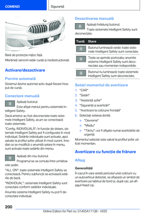 Page 200