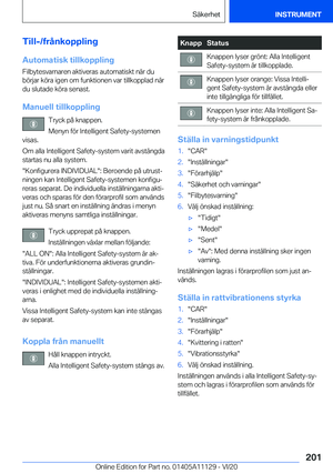Page 201