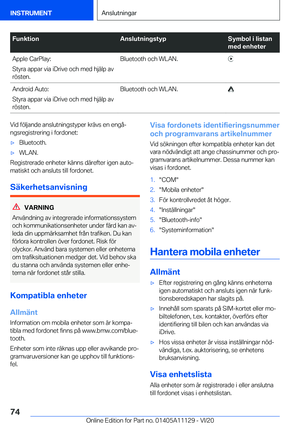 Page 74