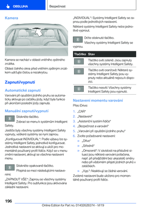 Page 196