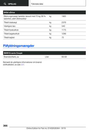 Page 366