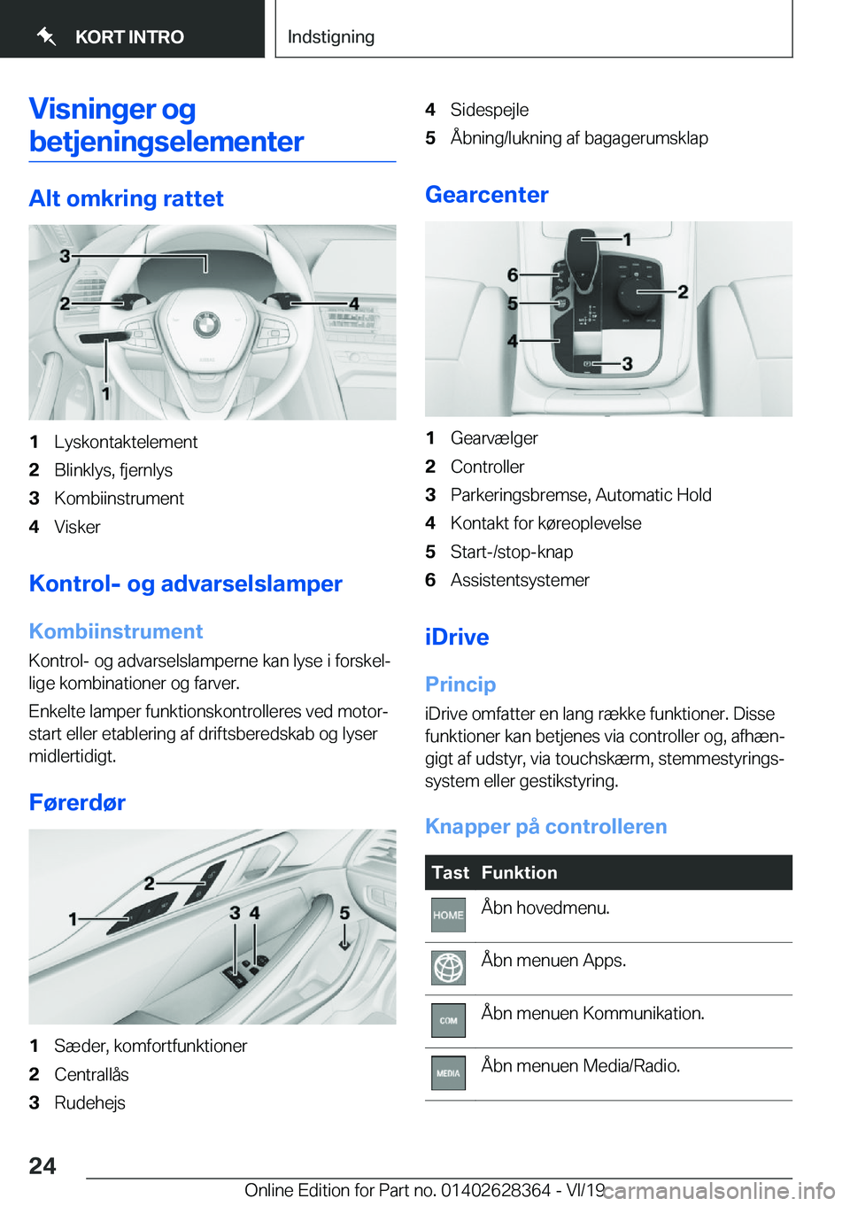 BMW 8 SERIES COUPE 2020  InstruktionsbØger (in Danish) �V�i�s�n�i�n�g�e�r��o�g
�b�e�t�j�e�n�i�n�g�s�e�l�e�m�e�n�t�e�r
�A�l�t��o�m�k�r�i�n�g��r�a�t�t�e�t
�1�L�y�s�k�o�n�t�a�k�t�e�l�e�m�e�n�t�2�B�l�i�n�k�l�y�s�,��f�j�e�r�n�l�y�s�3�K�o�m�b�i�i�n�s�t�r�u�