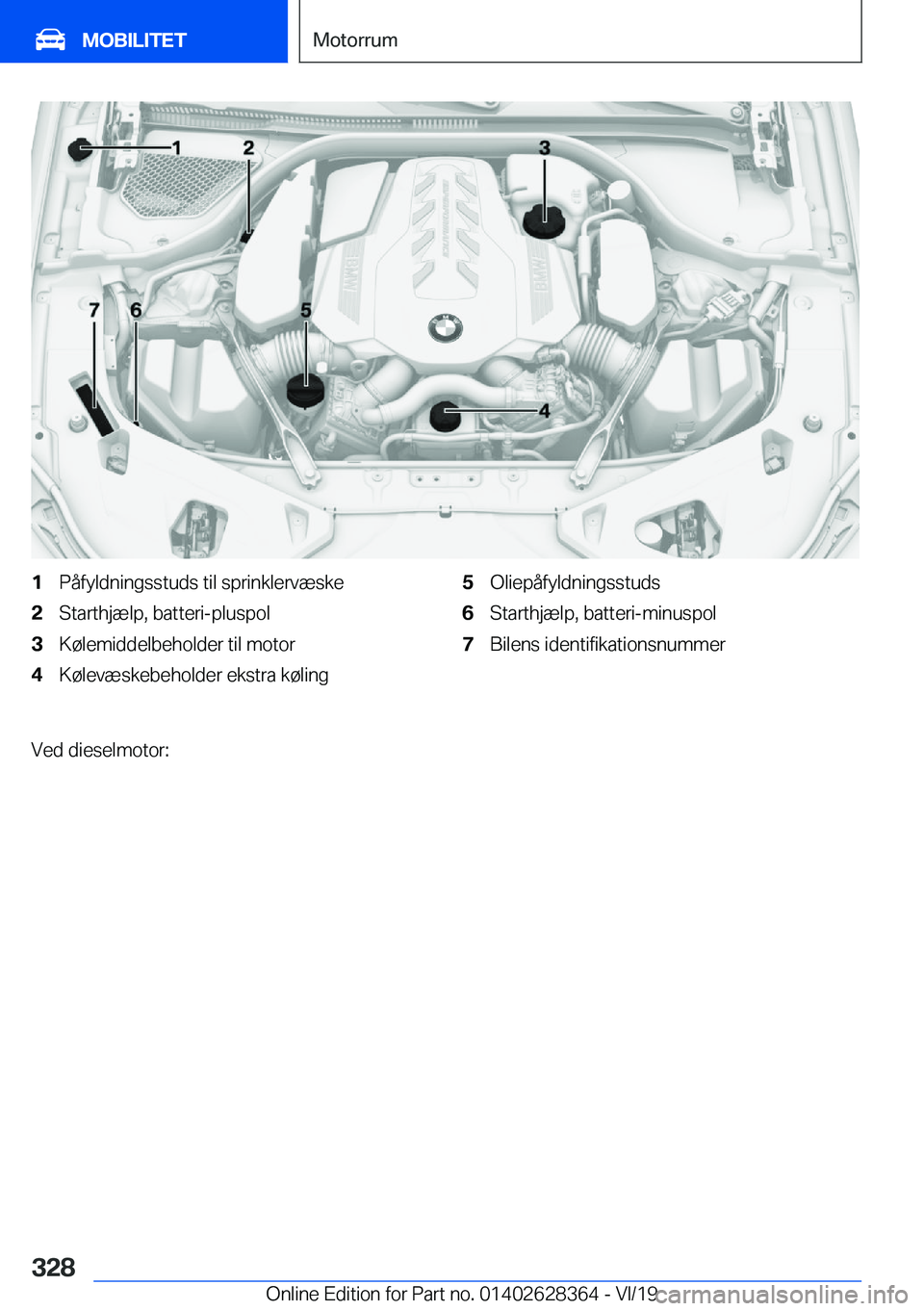 BMW 8 SERIES COUPE 2020  InstruktionsbØger (in Danish) �1�P�å�f�y�l�d�n�i�n�g�s�s�t�u�d�s��t�i�l��s�p�r�i�n�k�l�e�r�v�æ�s�k�e�2�S�t�a�r�t�h�j�æ�l�p�,��b�a�t�t�e�r�i�-�p�l�u�s�p�o�l�3�K�