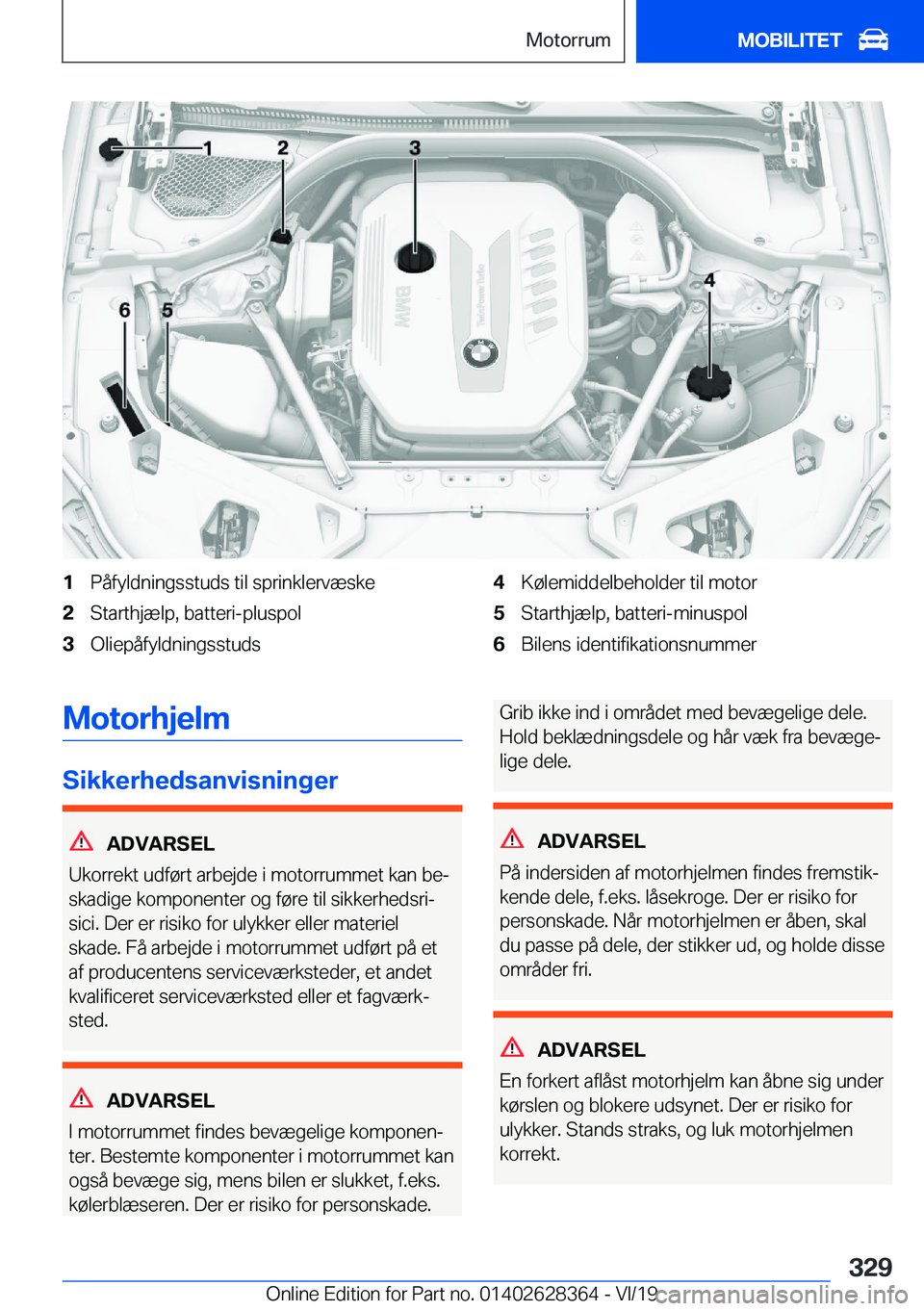 BMW 8 SERIES COUPE 2020  InstruktionsbØger (in Danish) �1�P�å�f�y�l�d�n�i�n�g�s�s�t�u�d�s��t�i�l��s�p�r�i�n�k�l�e�r�v�æ�s�k�e�2�S�t�a�r�t�h�j�æ�l�p�,��b�a�t�t�e�r�i�-�p�l�u�s�p�o�l�3�O�l�i�e�p�å�f�y�l�d�n�i�n�g�s�s�t�u�d�s�4�K�