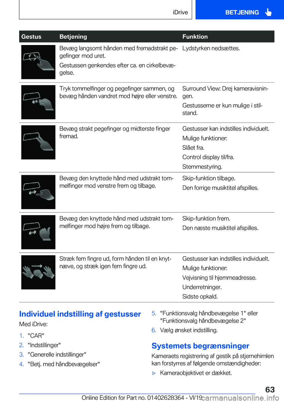 BMW 8 SERIES COUPE 2020  InstruktionsbØger (in Danish) �G�e�s�t�u�s�B�e�t�j�e�n�i�n�g�F�u�n�k�t�i�o�n�B�e�v�æ�g��l�a�n�g�s�o�m�t��h�å�n�d�e�n��m�e�d��f�r�e�m�a�d�s�t�r�a�k�t��p�ej
�g�e�f�i�n�g�e�r��m�o�d��u�r�e�t�.
�G�e�s�t�u�s�s�e�n��g�e�n�k�e