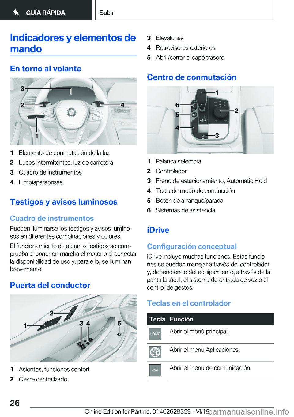 BMW 8 SERIES COUPE 2020  Manuales de Empleo (in Spanish) �I�n�d�i�c�a�d�o�r�e�s��y��e�l�e�m�e�n�t�o�s��d�e
�m�a�n�d�o
�E�n��t�o�r�n�o��a�l��v�o�l�a�n�t�e
�1�E�l�e�m�e�n�t�o��d�e��c�o�n�m�u�t�a�c�i�