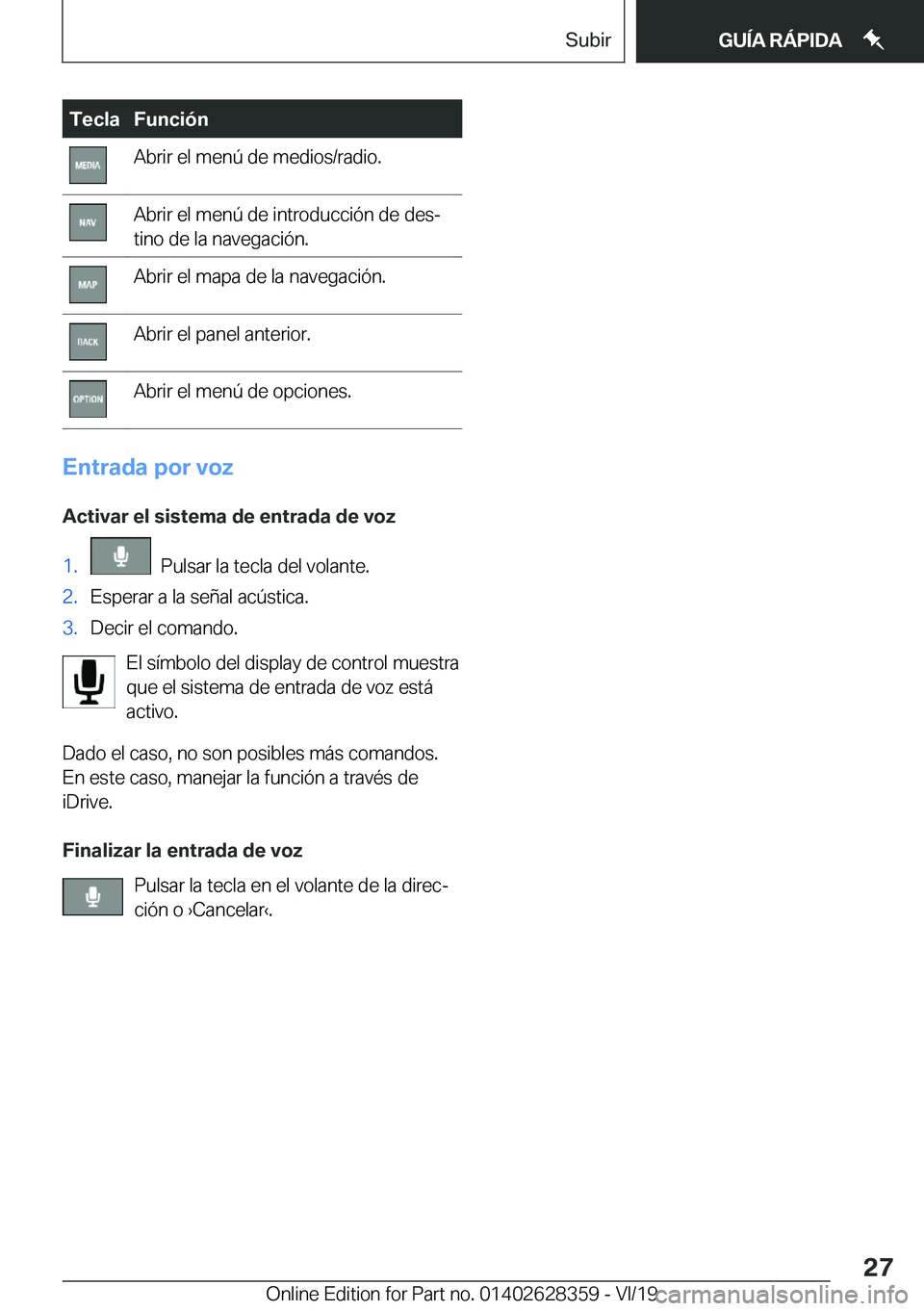 BMW 8 SERIES COUPE 2020  Manuales de Empleo (in Spanish) �T�e�c�l�a�F�u�n�c�i�