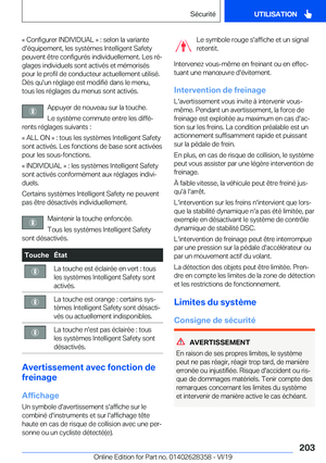 Page 203
