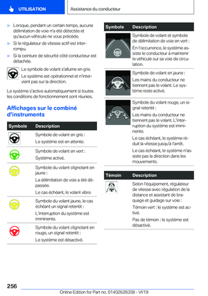 Page 256