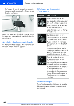 Page 258