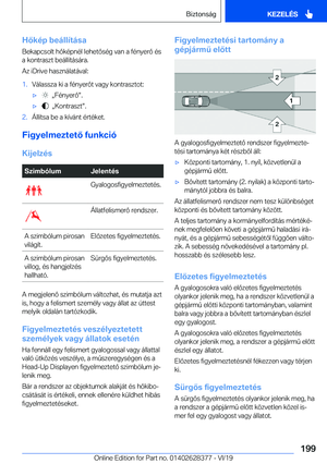 Page 199