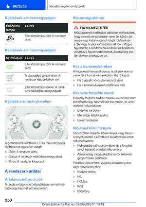 Page 250
