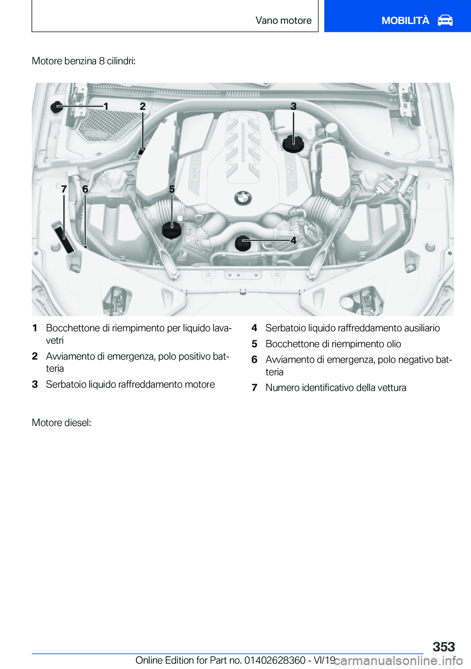 BMW 8 SERIES COUPE 2020  Libretti Di Uso E manutenzione (in Italian) �M�o�t�o�r�e��b�e�n�z�i�n�a��8��c�i�l�i�n�d�r�i�:�1�B�o�c�c�h�e�t�t�o�n�e��d�i��r�i�e�m�p�i�m�e�n�t�o��p�e�r��l�i�q�u�i�d�o��l�a�v�aª
�v�e�t�r�i�2�A�v�v�i�a�m�e�n�t�o��d�i��e�m�e�r�g�e�n�z