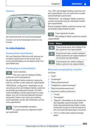 Page 205