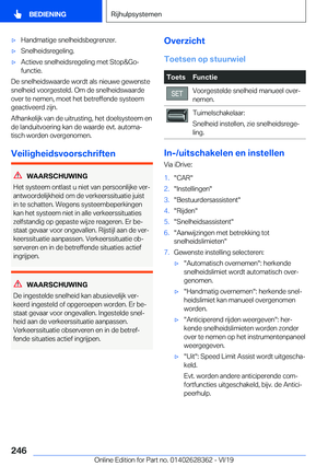 Page 246