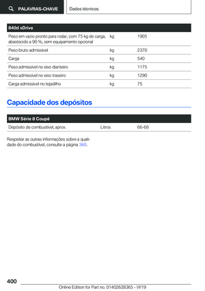Page 400