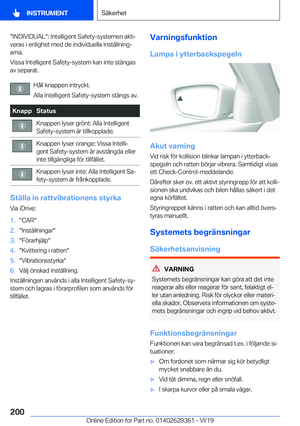 Page 200