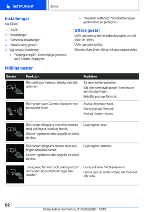 Page 62