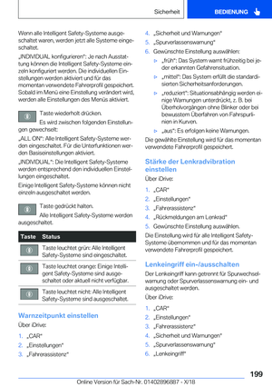 Page 199