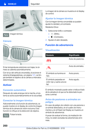 Page 200