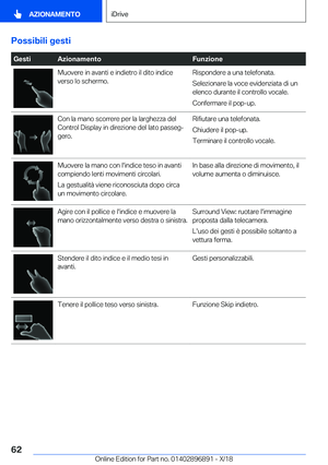 Page 62