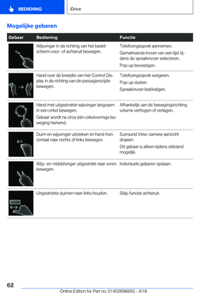 Page 62