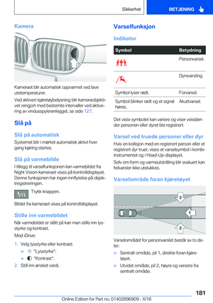 Page 181