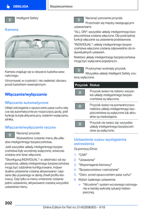 Page 202