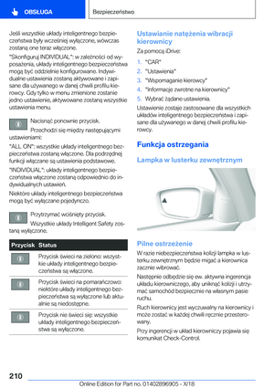 Page 210