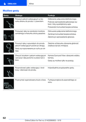 Page 62