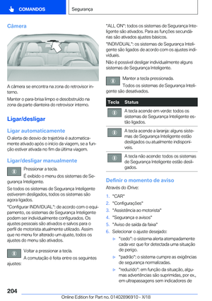 Page 204